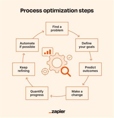  Structural Optimization: Theory and Applications - 끊임없는 변화를 향한 최적화의 예술