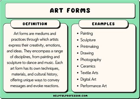  Vocabulary of Sculpture: Unveiling Artistic Expressions through Form and Material!